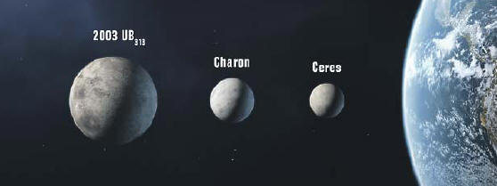 Redding Pluto levert erkenning drie extra planeten