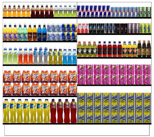 Voorbeeld schappenplan energie dranken